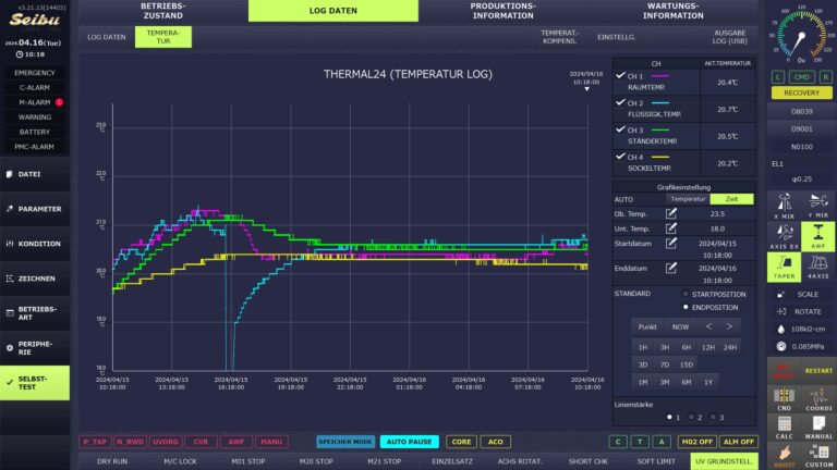 screenshot_temperaturmonitor24